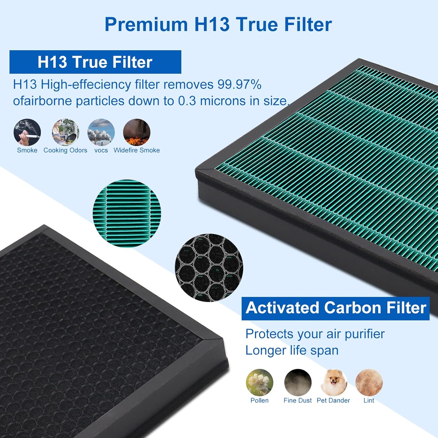 400/400S vervangingsfilterset  - Coway Air Purifier Airmega 400 recensie en prijs