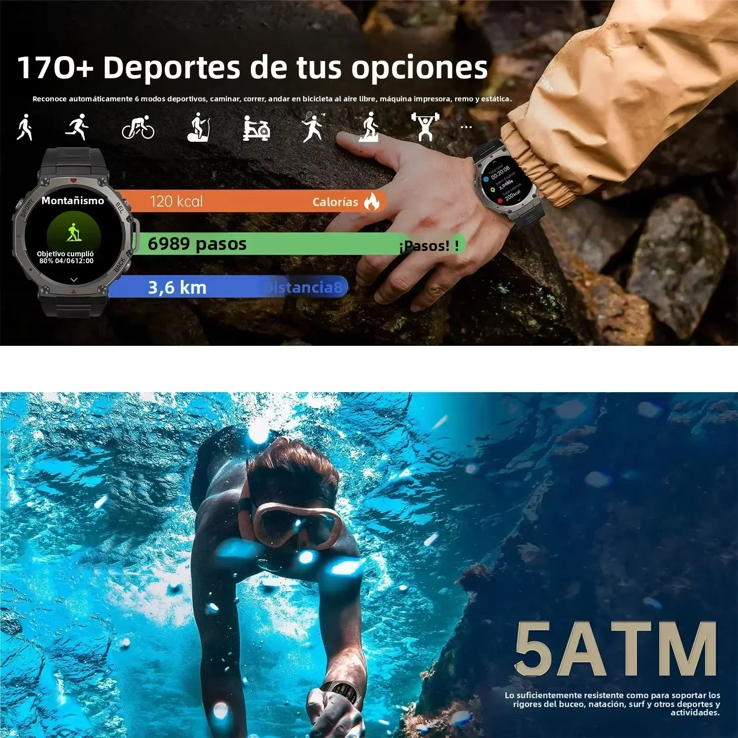 Smartwatch voor heren met GPS, - Japanese Lifestyle Called recensie en prijs
