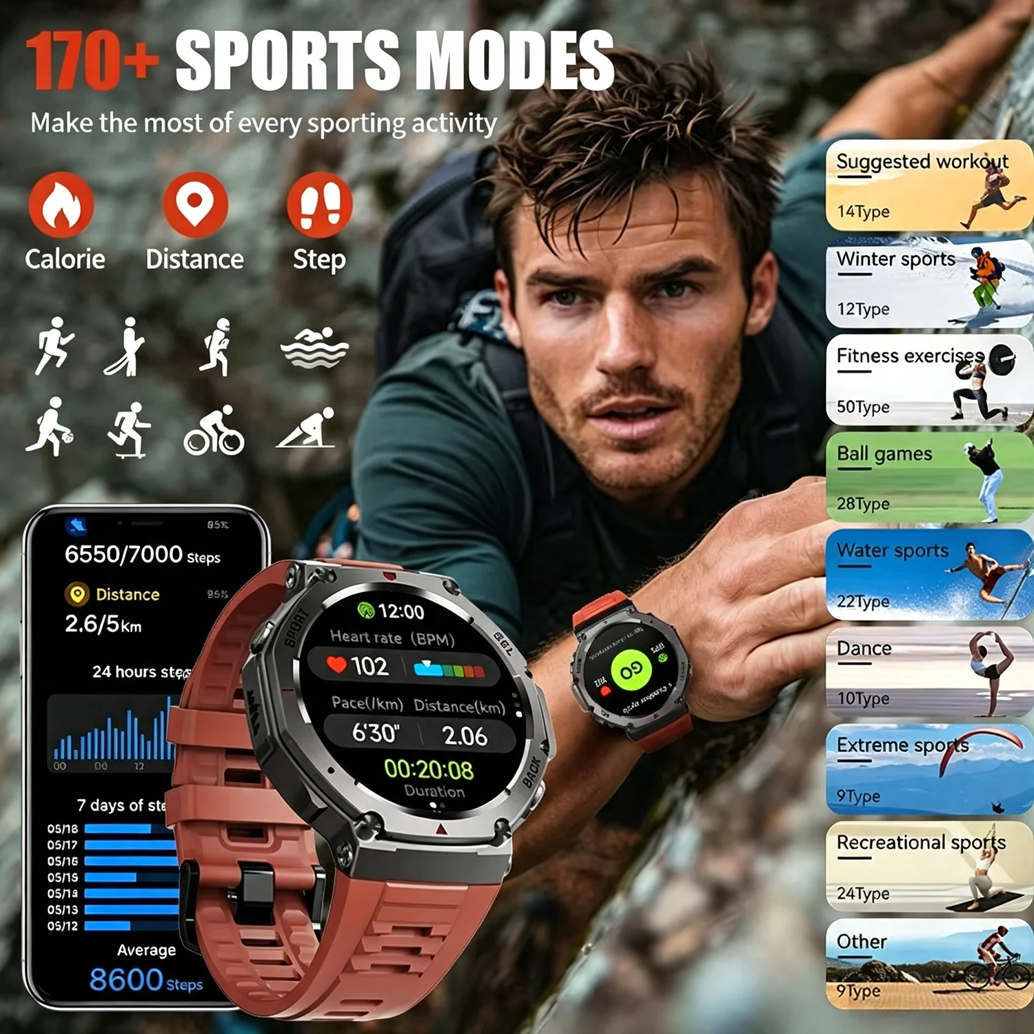 Smartwatch voor heren met GPS, - Japanese Lifestyle Called recensie en prijs